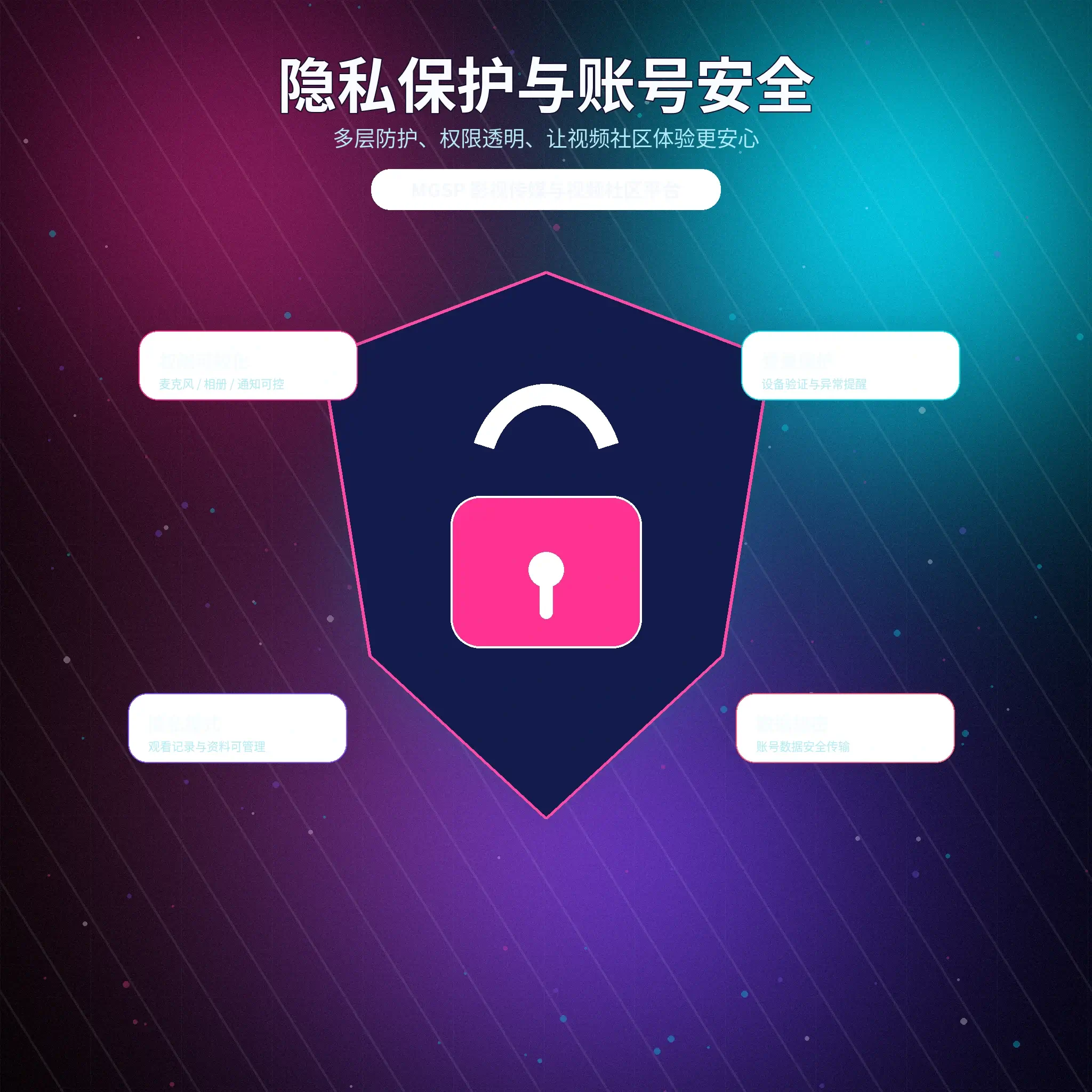 蘑菇视频个人隐私与资料设置提示